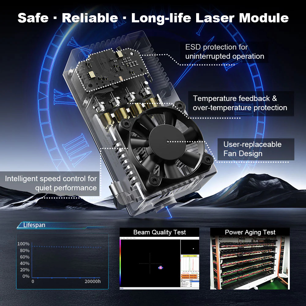 NEJE Max4 V2 E80 80Wレーザー彫刻機カッタ - Industrial Grade Laser Engraver のレビューと価格