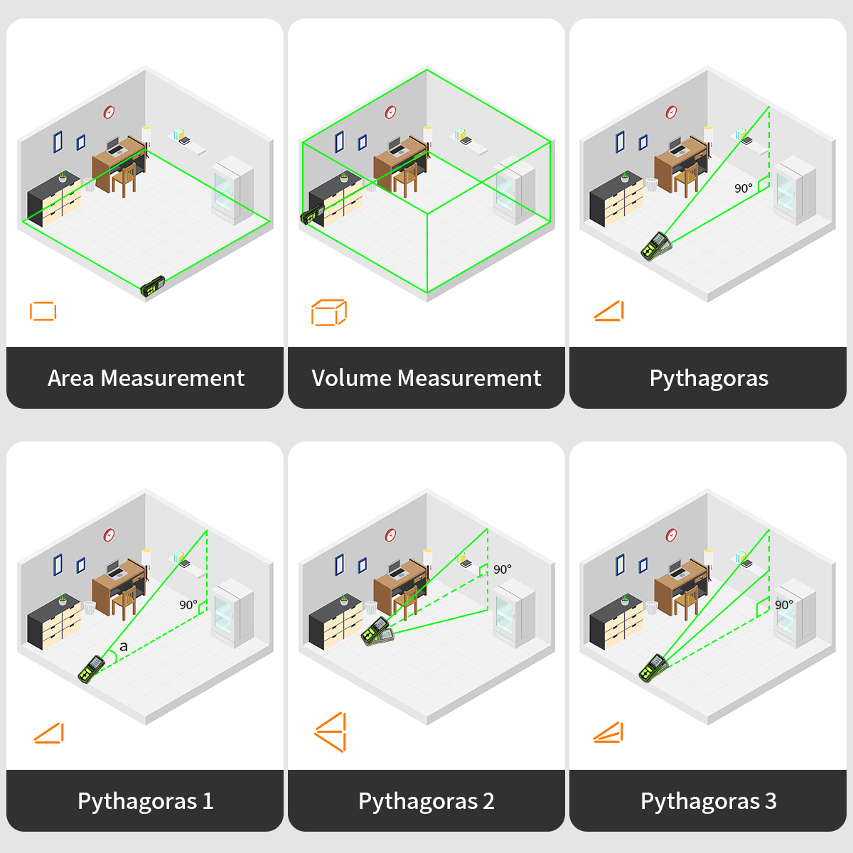 Huepar レーザー距離計デジタルレーザー距離計測定 60 - Industrial Laser Rangefinder のレビューと価格