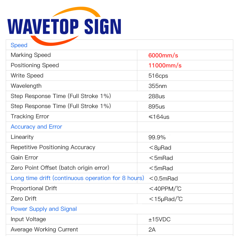 WaveTopSign SG2206 355nm UVレーザ - Galvo Scan Head のレビューと価格