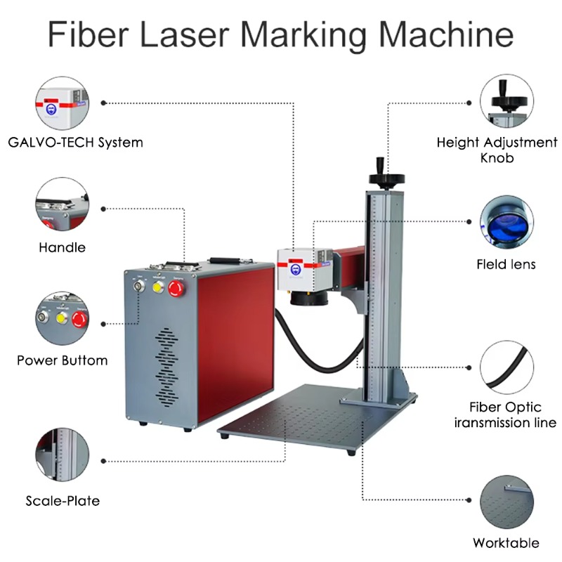 ミニスプリットポータブル高出力ファイバーレーザーマーカー工業 - Industrial Grade Laser Engraver のレビューと価格