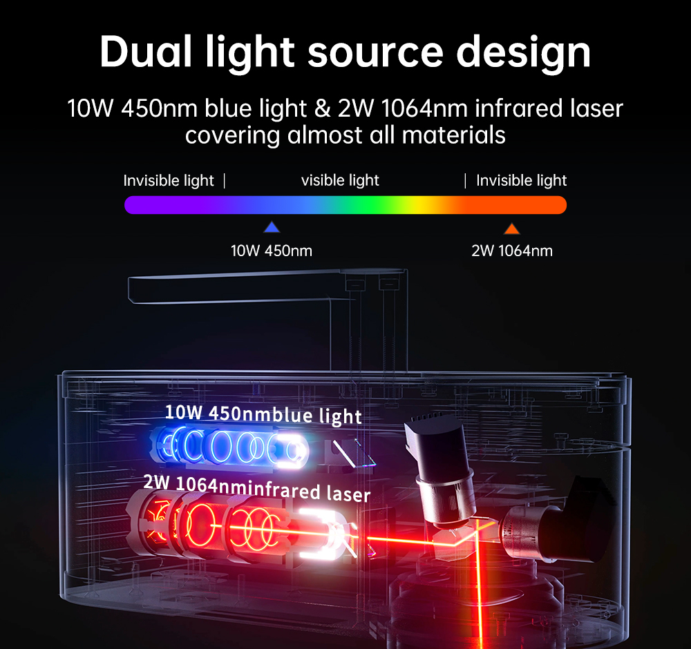 LASERPECKER 4 LP4 レーザー彫刻機すべての材 - Laser Marking Machine のレビューと価格