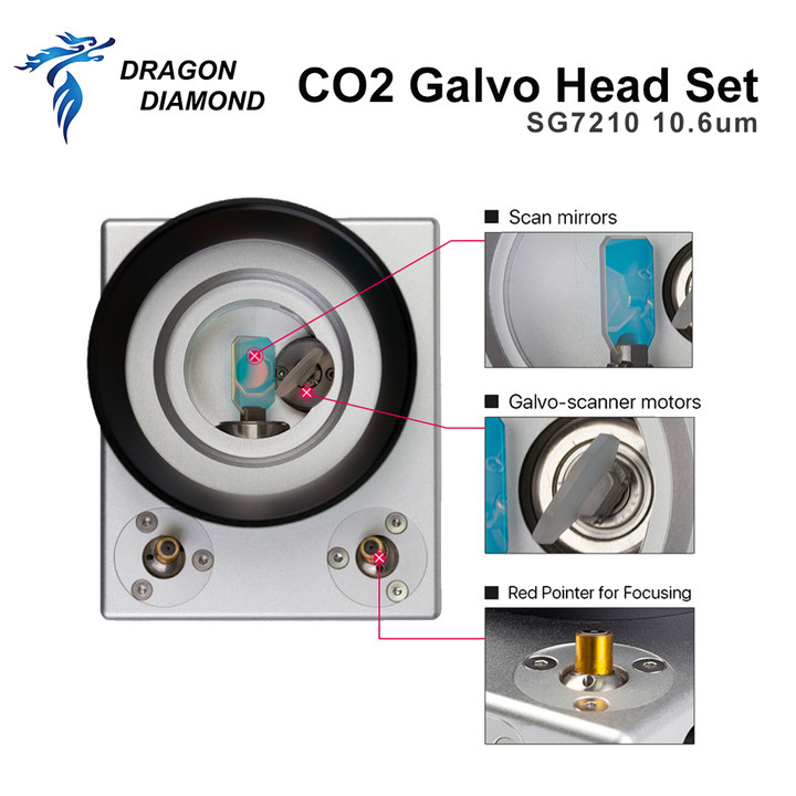 ファイバーガルボスキャンヘッドRC1001 SG7110 7 - Galvo Scan Head のレビューと価格
