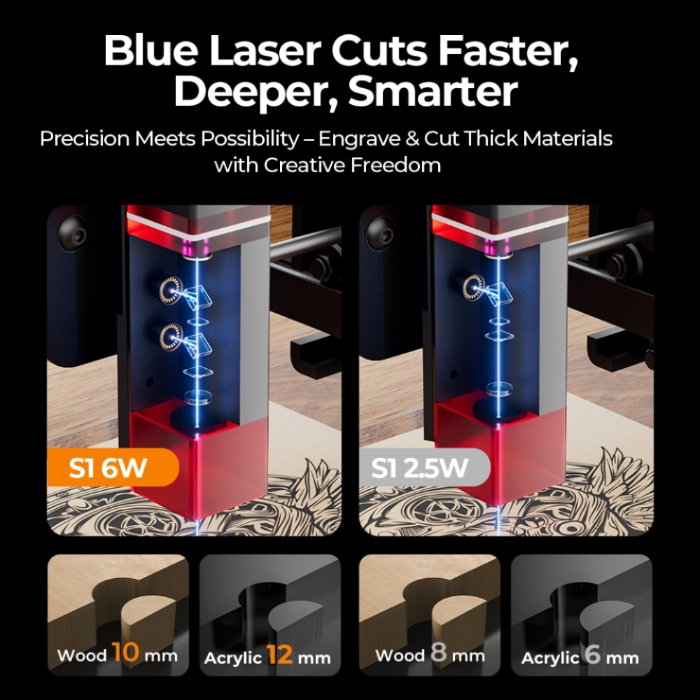 ACMER S1 ミニレーザー彫刻および切断機高精度ポータブ - Laser Marking Machine のレビューと価格