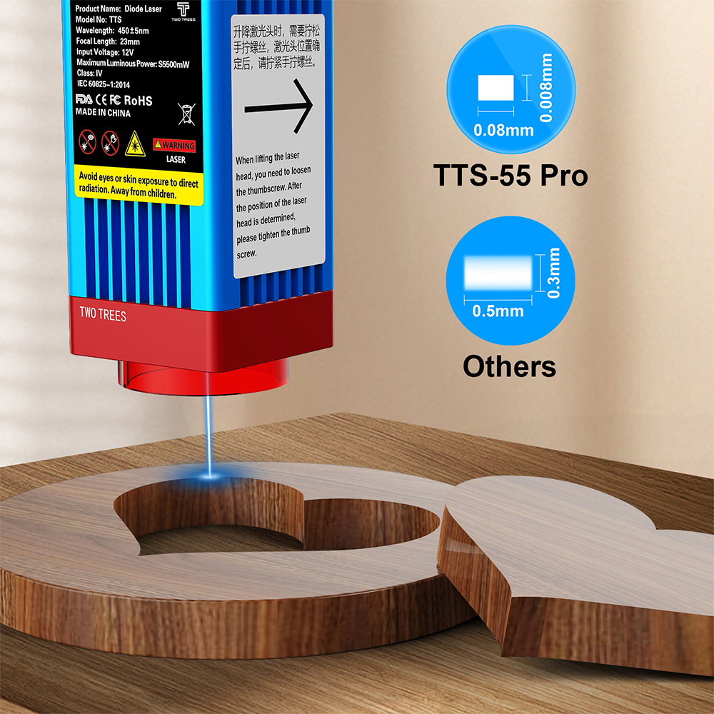 TwoTrees TTS-55 Pro/TTS-10 Pro - Laser Marking Machine のレビューと価格