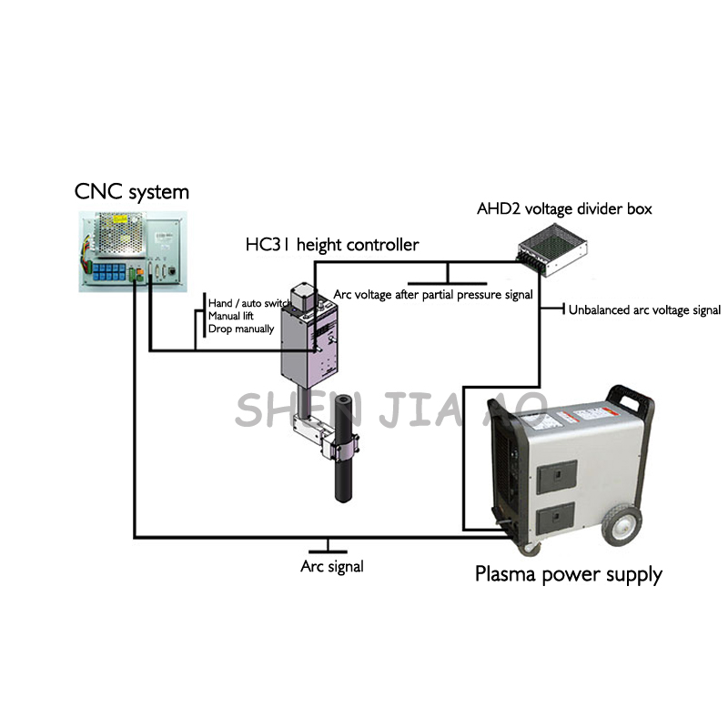 SH-HC31 火炎/プラズマトーチ高さコントローラー 火炎 - Cnc Plasma Cutter のレビューと価格