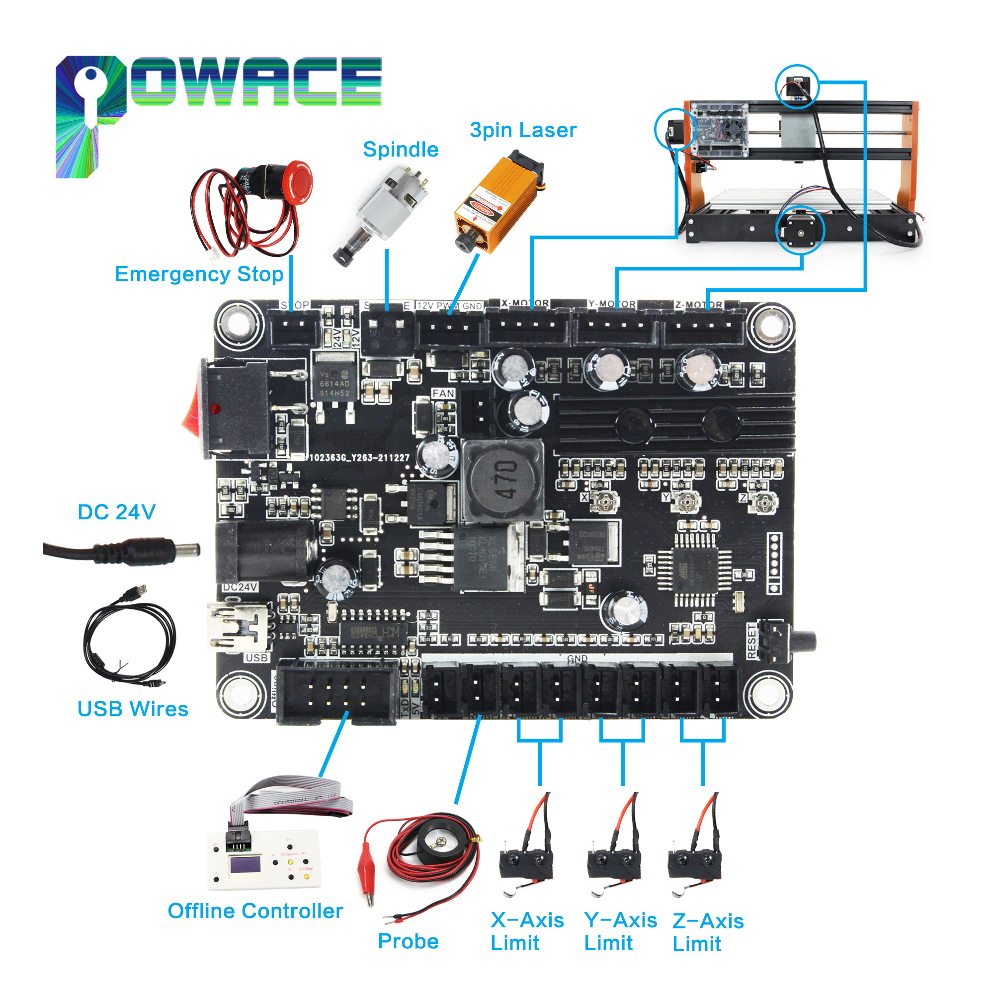 更新された USB 3 軸 CNC コントローラー ボード  - Limit Switch Cnc のレビューと価格