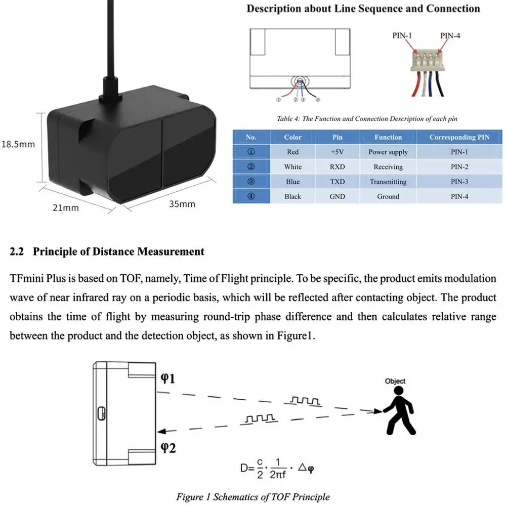 10 個 TFmini Plus レーザー Lidar レン - Industrial Laser Rangefinder のレビューと価格