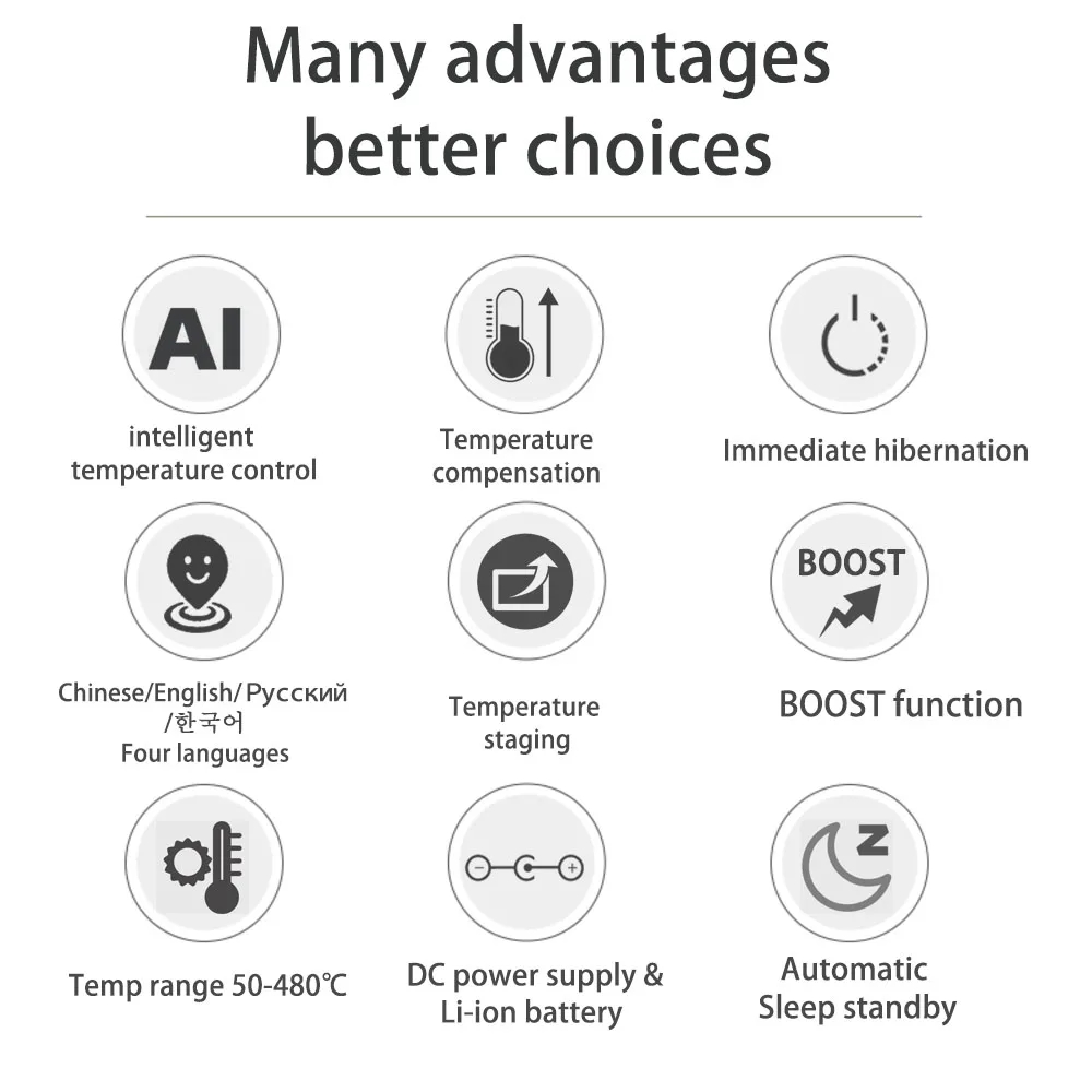 YOULORT T12 コードレスはんだステーションはんだご - Industrial Laser Soldering Iron のレビューと価格