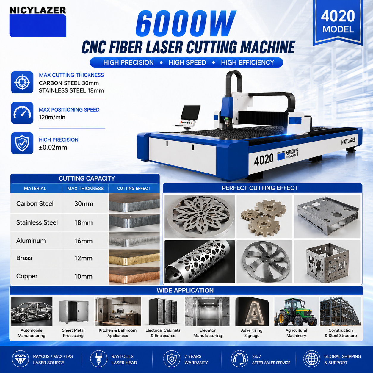 CNC ファイバーレーザー切断機 4020 6000W 金属 - Industrial Laser Cutter For Metal のレビューと価格