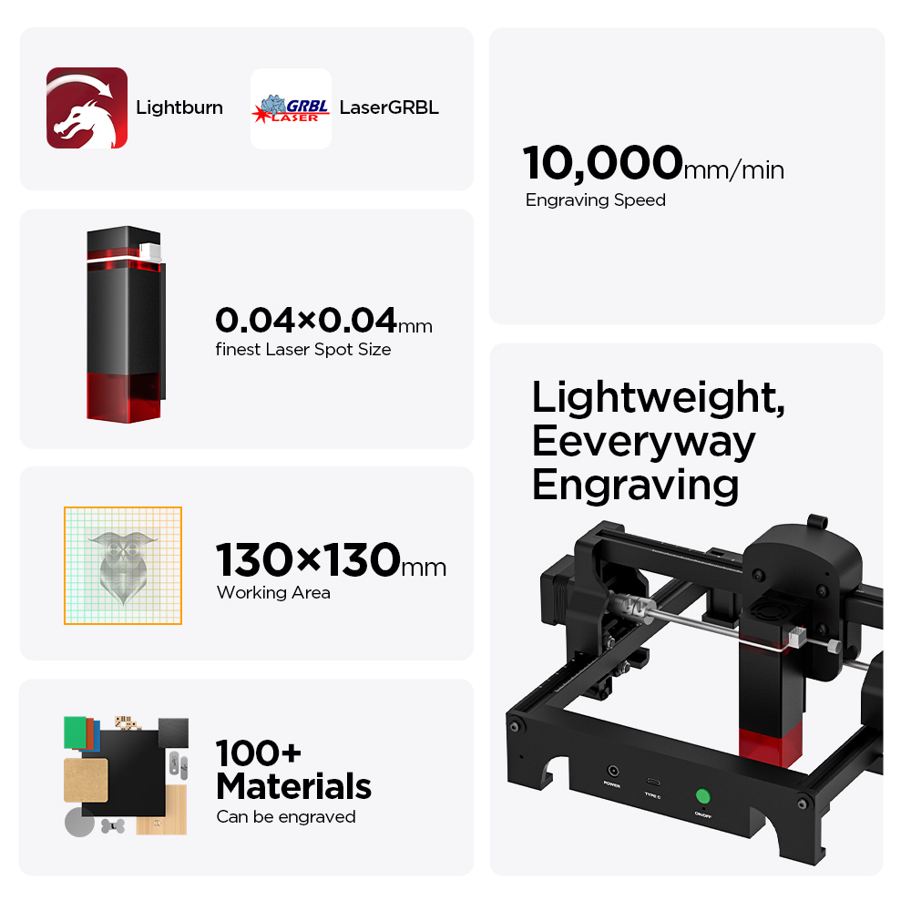 ACMER S1 2.5/3.5/6 ワットレーザー彫刻機ポ - Laser Marking Machine のレビューと価格