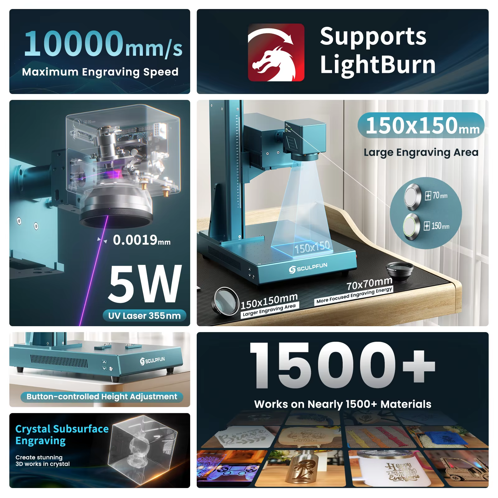 SCULPFUN V5 UVレーザー彫刻機 業務用 3Dレリ - Industrial Grade Laser Engraver のレビューと価格