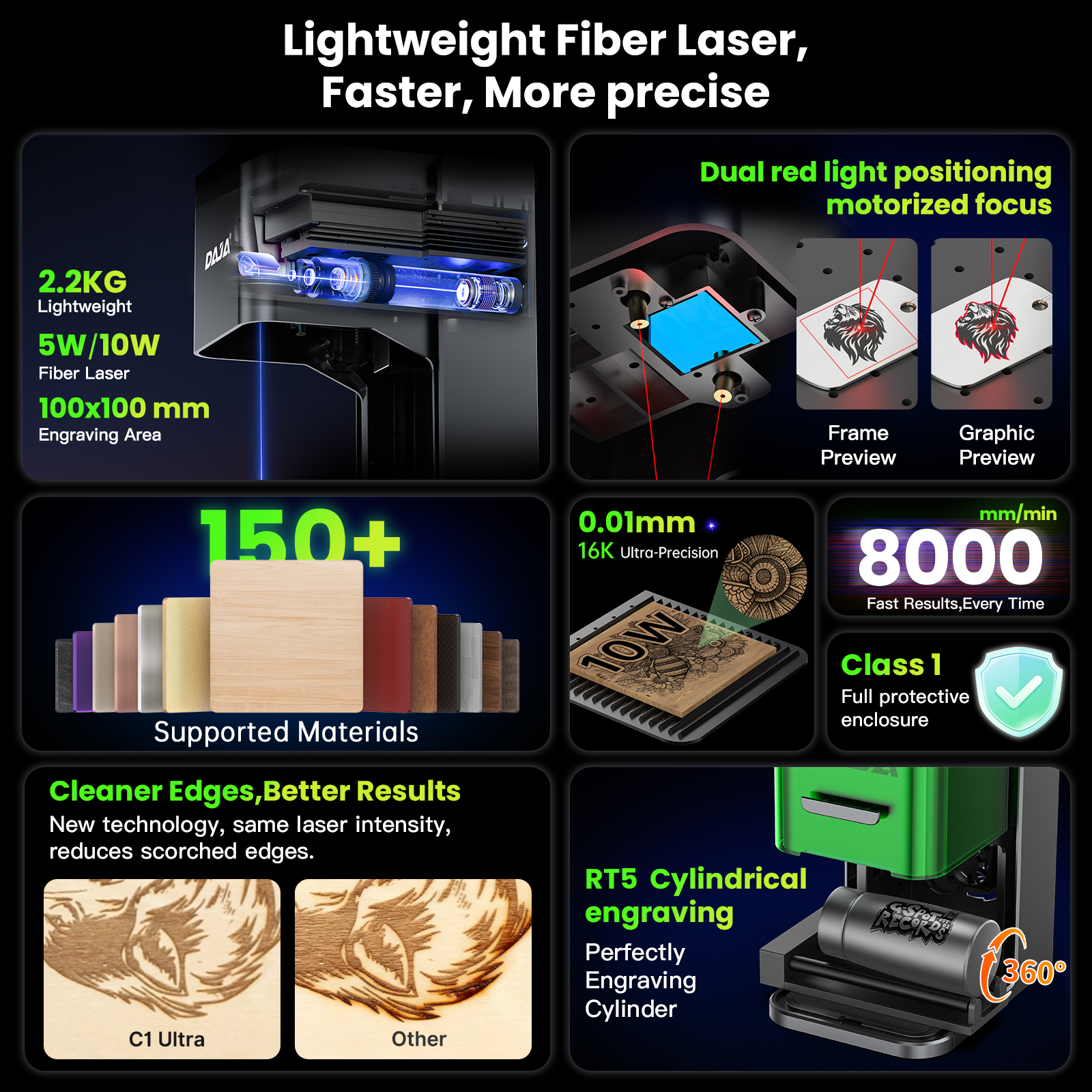 DAJA C1 ウルトラレーザー彫刻機 ガルバノメーター搭載 - Laser Marking Machine のレビューと価格