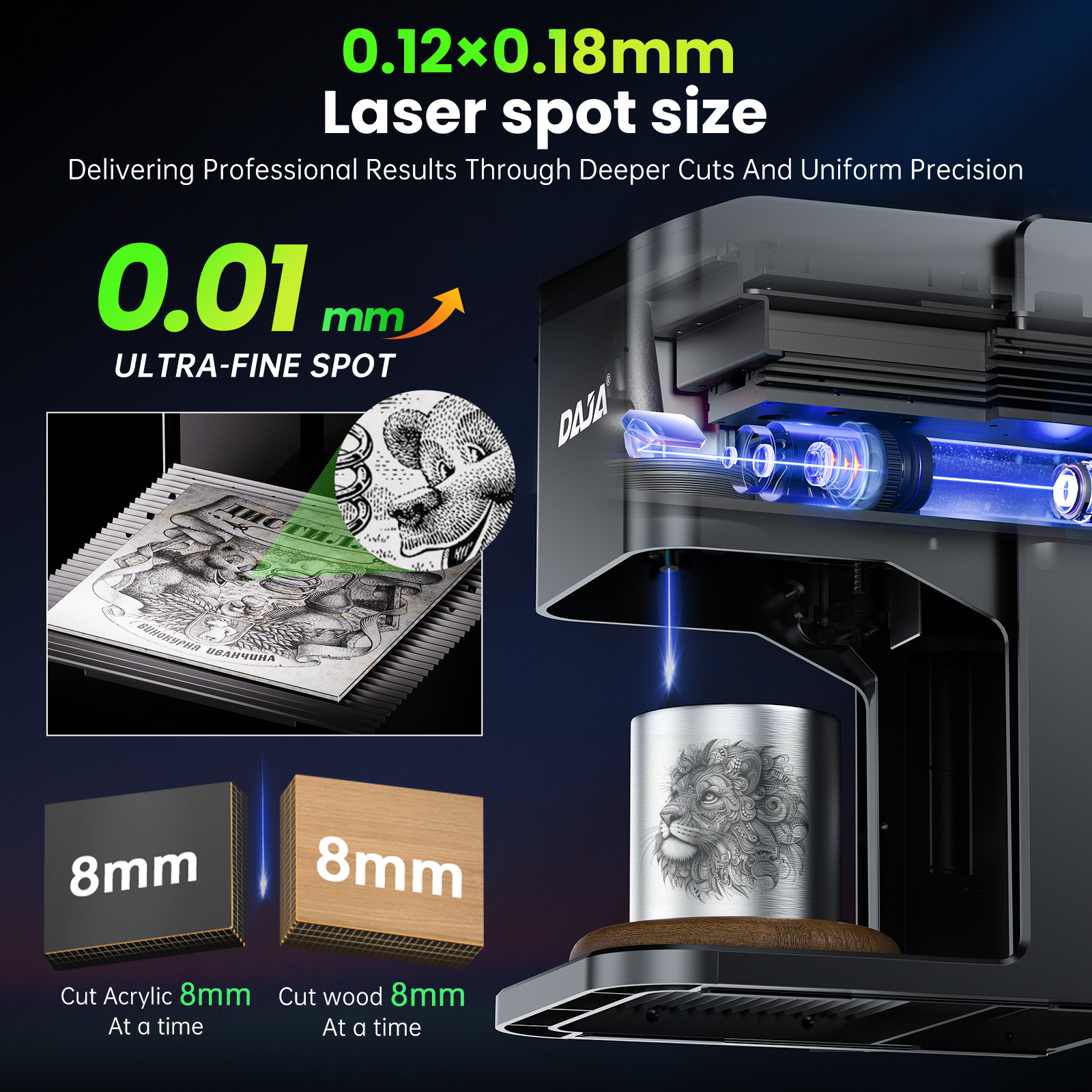 DAJA C1 ウルトラレーザー彫刻機 ガルバノメーター搭載 - Laser Marking Machine のレビューと価格