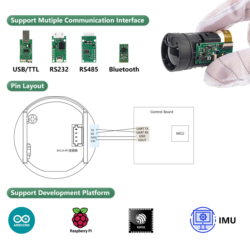 軽量1000m暗視長距離測定装置レーザーセンサー工業用 - Industrial Laser Measuring Device のレビューと価格