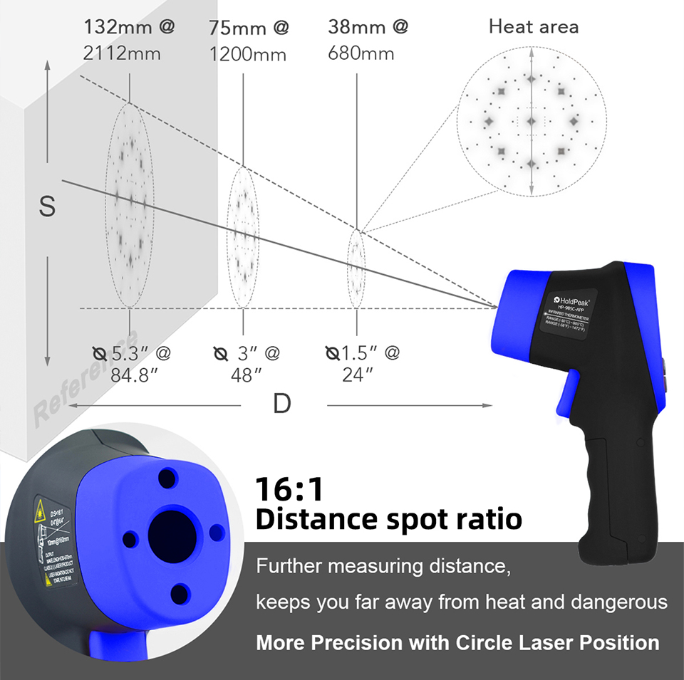 赤外線温度計、デジタルレーザー温度測定装置 赤外線16:1瞬 - Industrial Laser Measuring Device のレビューと価格